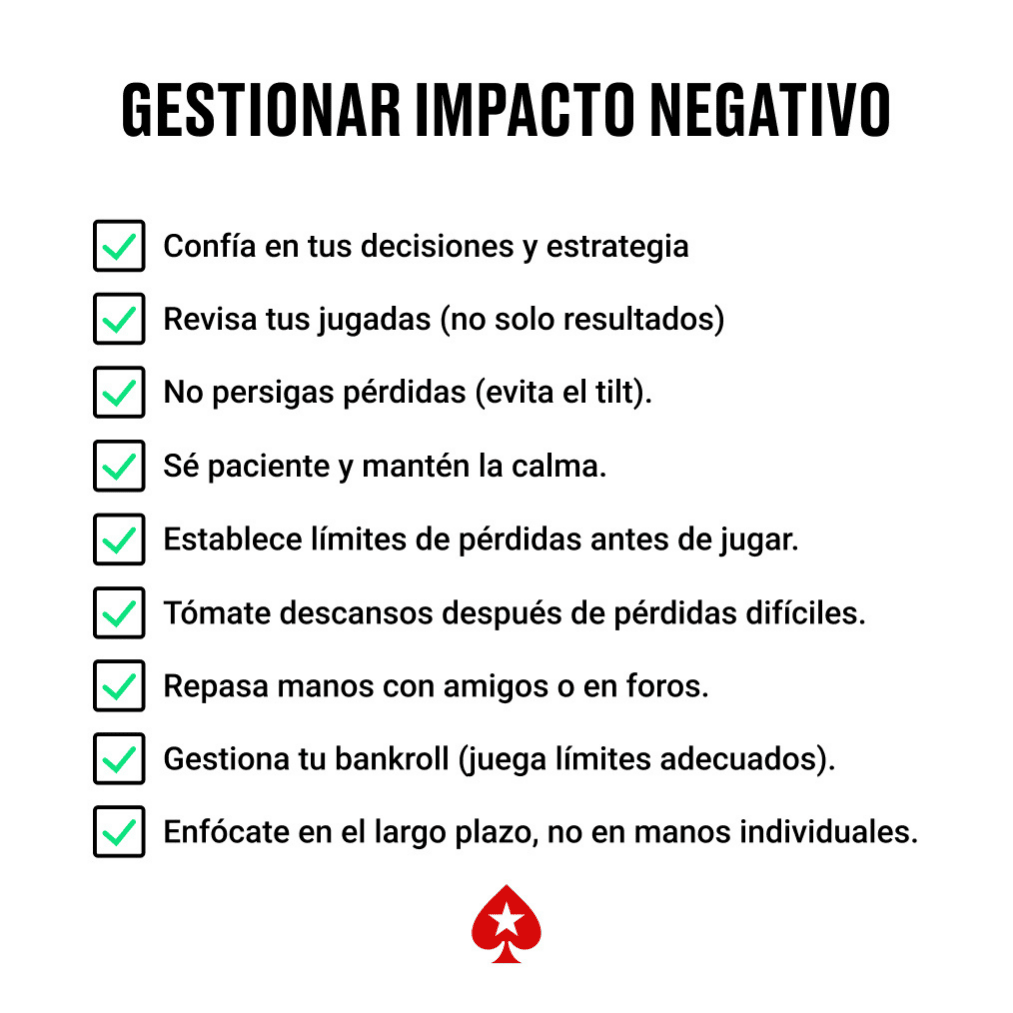 Checklist de estrategias para minimizar el impacto negativo de coolers y bad beats.