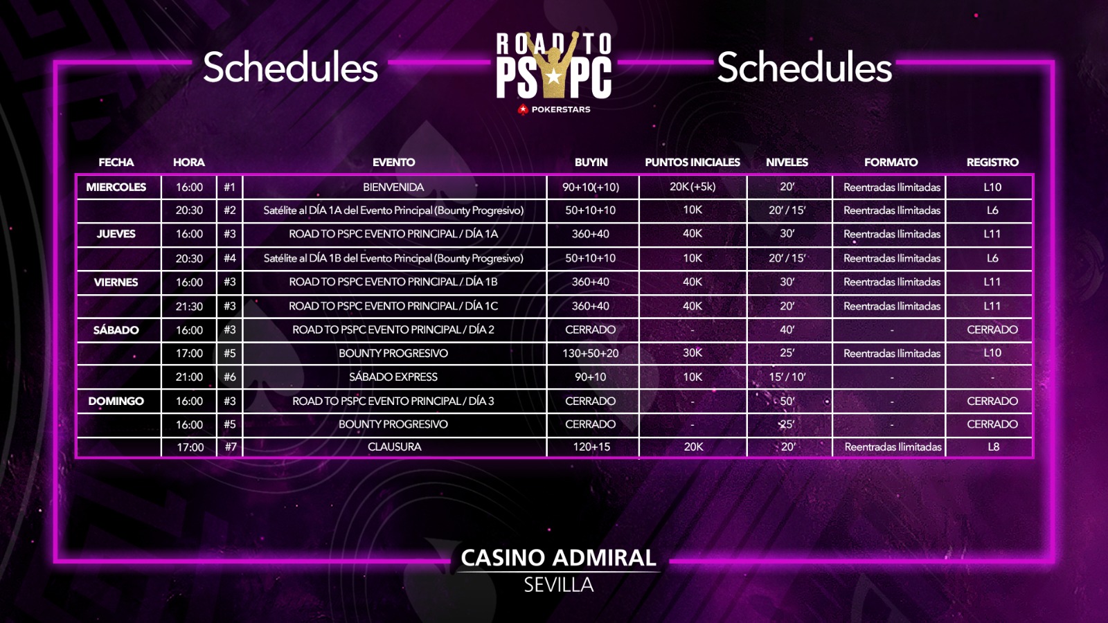 Road To PSPC Sevilla ya tiene calendario para su etapa de septiembre ...