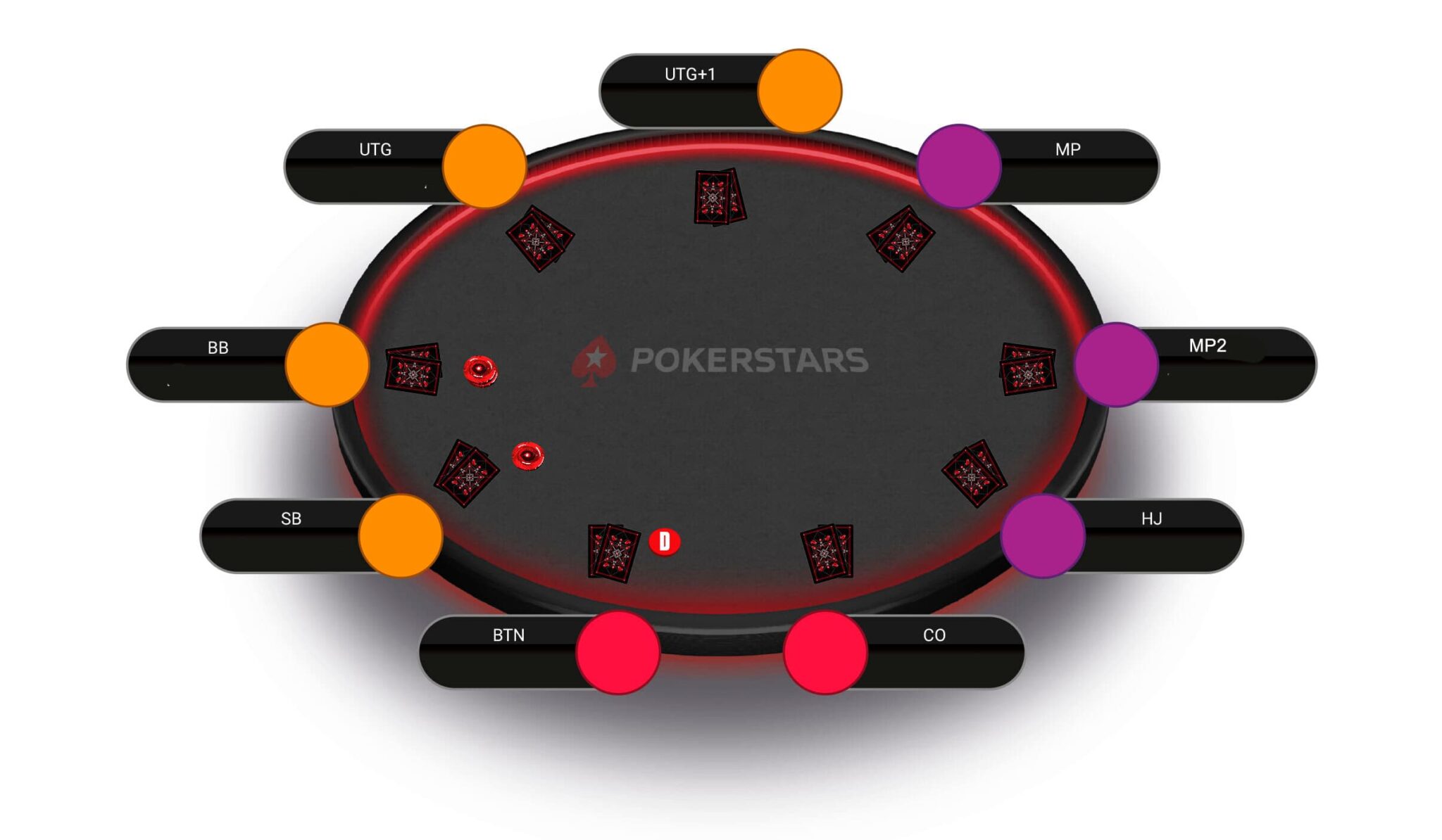 Table_Position_EN-1-2048x1194