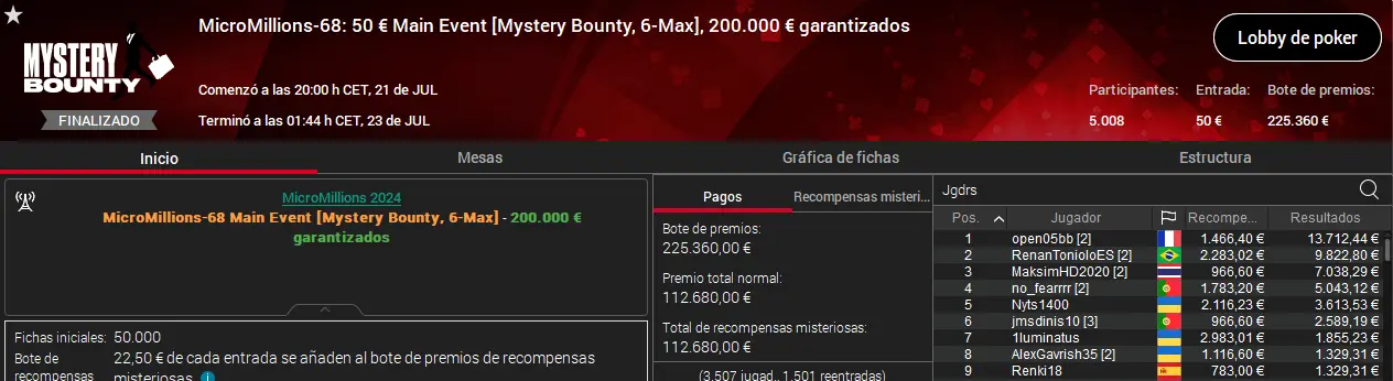 MicroMillions-MainEvent