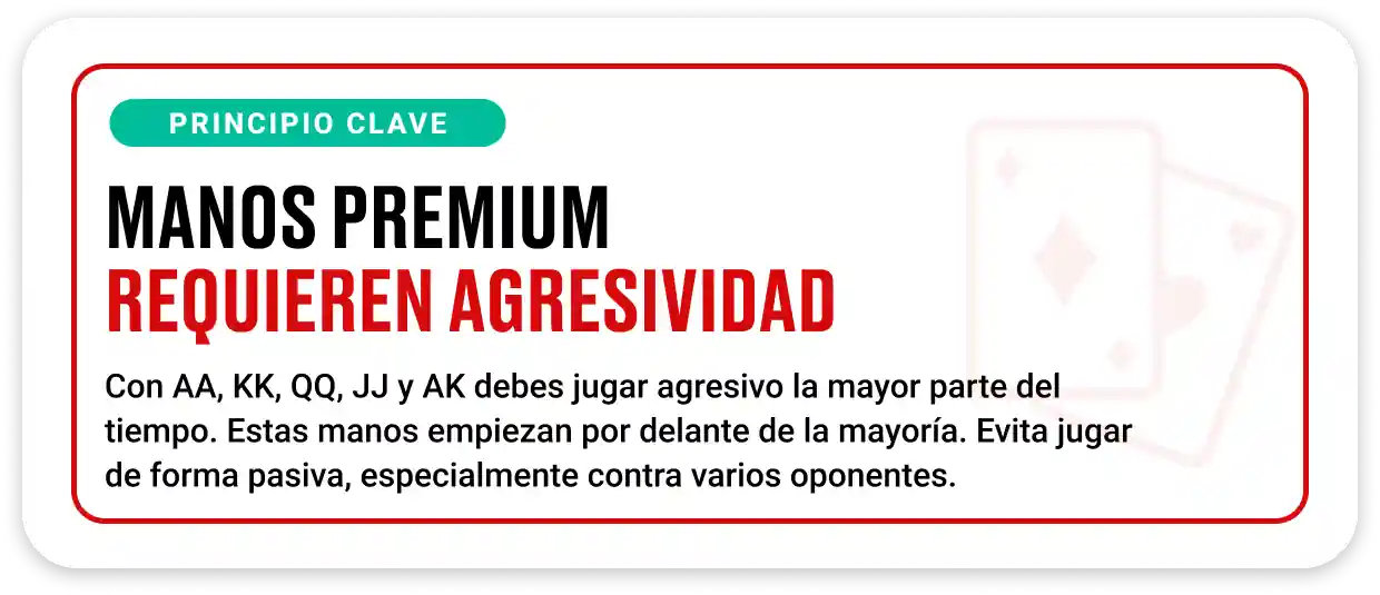 Cita destacada sobre cómo jugar manos premium en torneos de póker