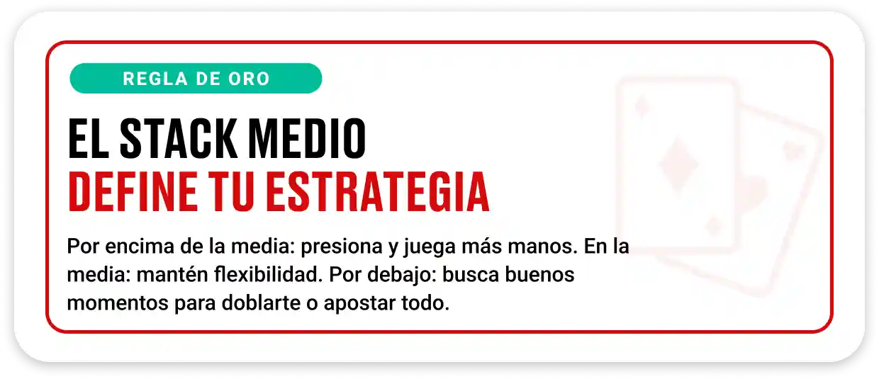 Cita destacada sobre la importancia del stack medio en la estrategia de torneos