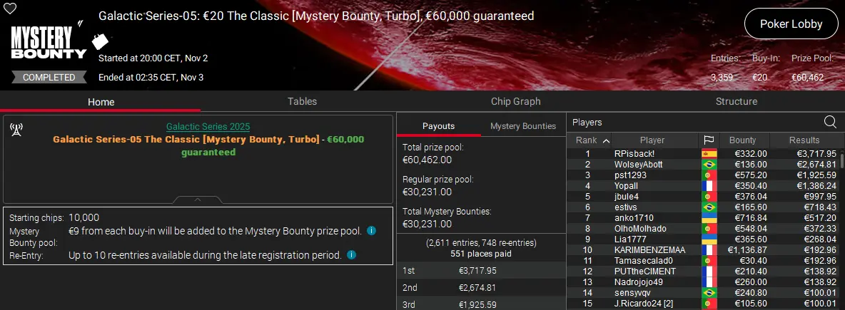 galactic-series-2025