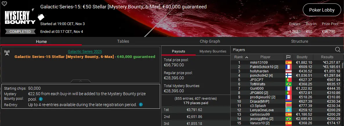 galactic-series-2025