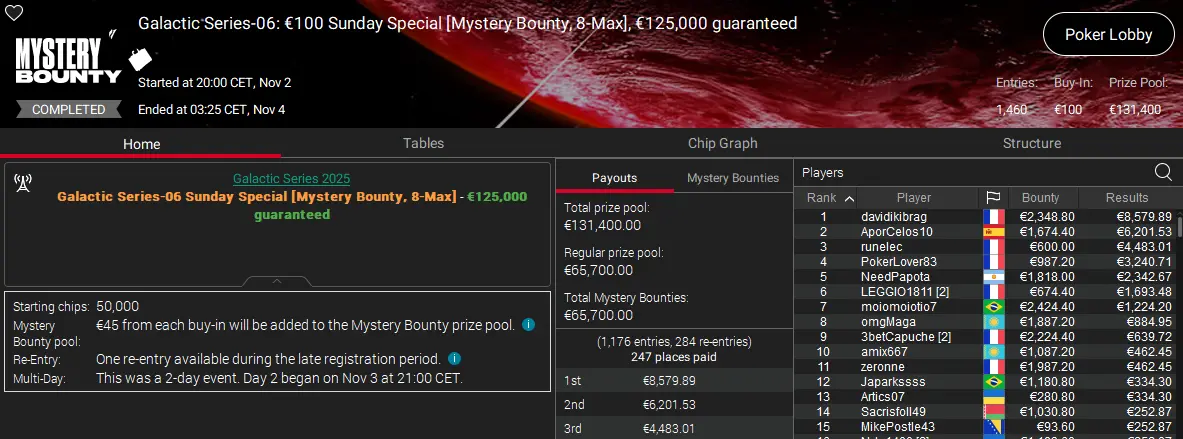 sunday-special-galactic-series-2025