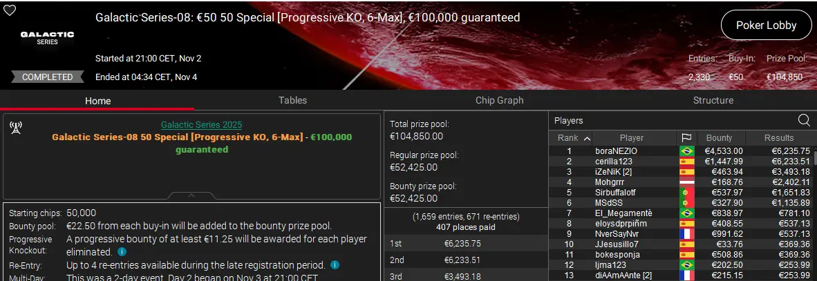 50-special-galactic-series-2025