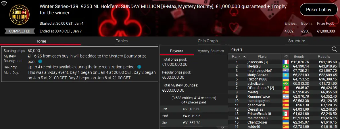 sunday-million-winter-series-final