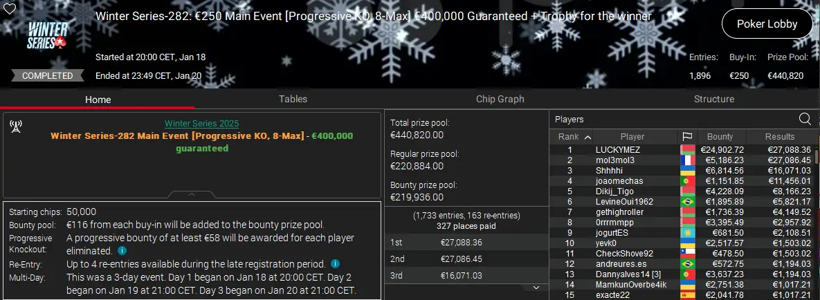 main-event-winter-series-2026