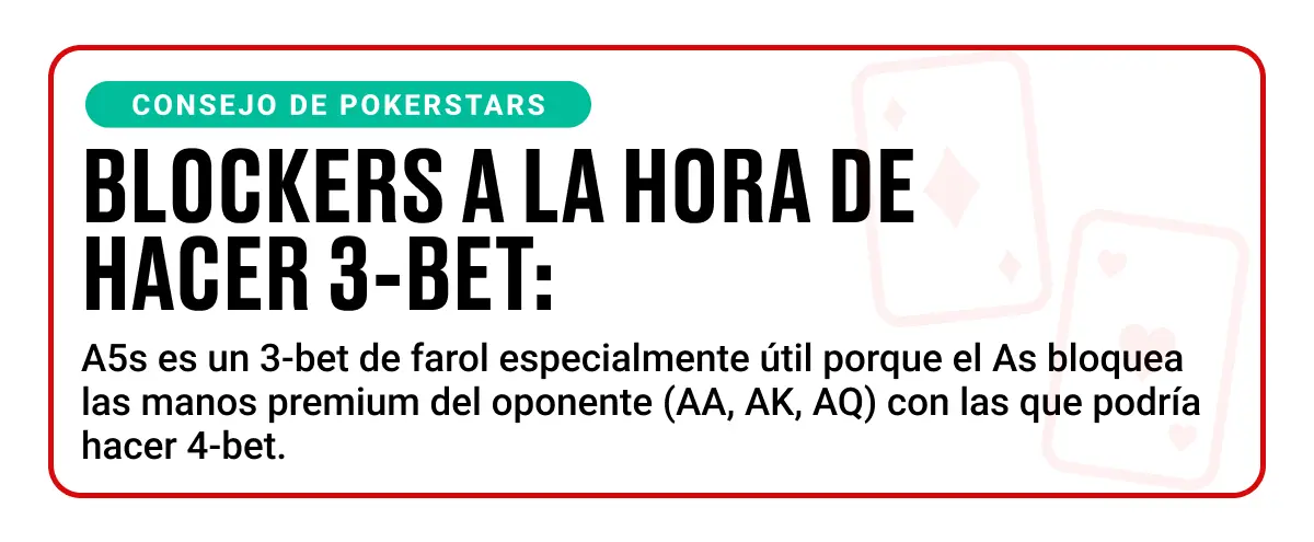 Blockers a la hora de hacer 3-bet
