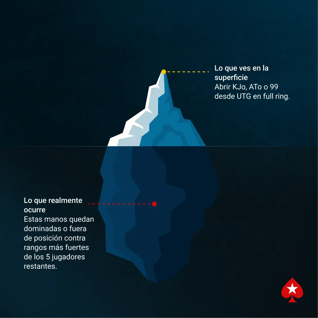 trampa-utg-full-ring