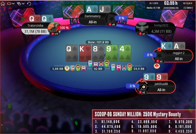 sunday million scoop