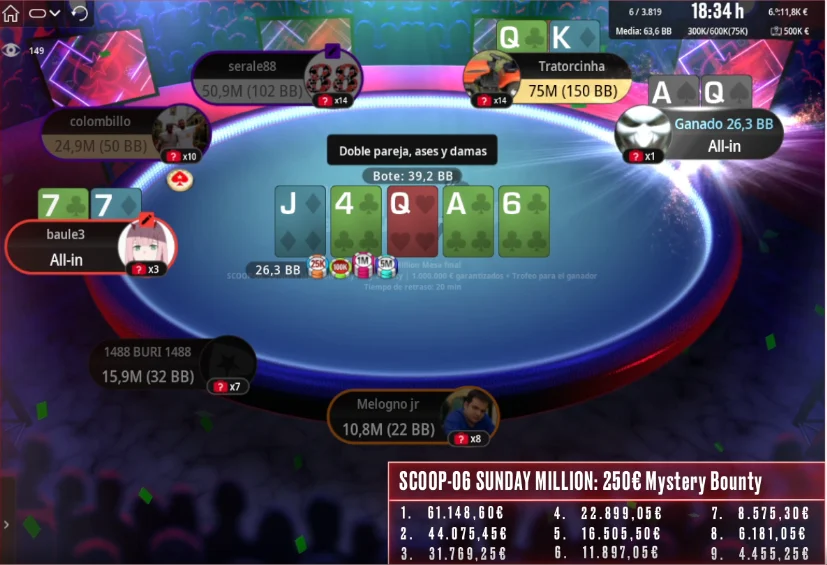 sunday million scoop