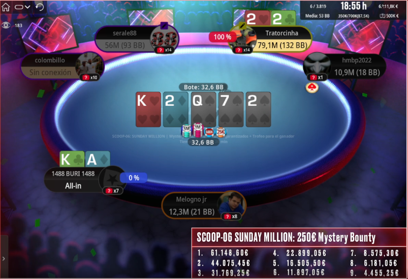 sunday million scoop