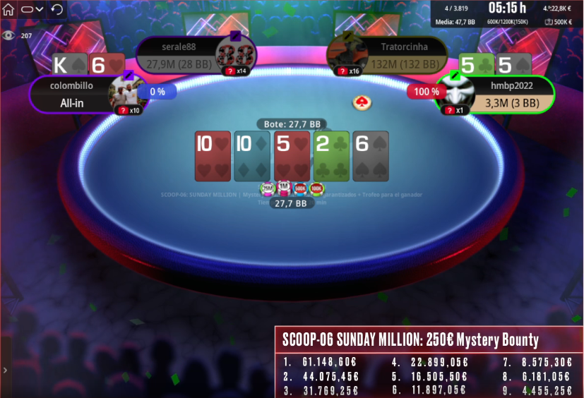 sunday million scoop