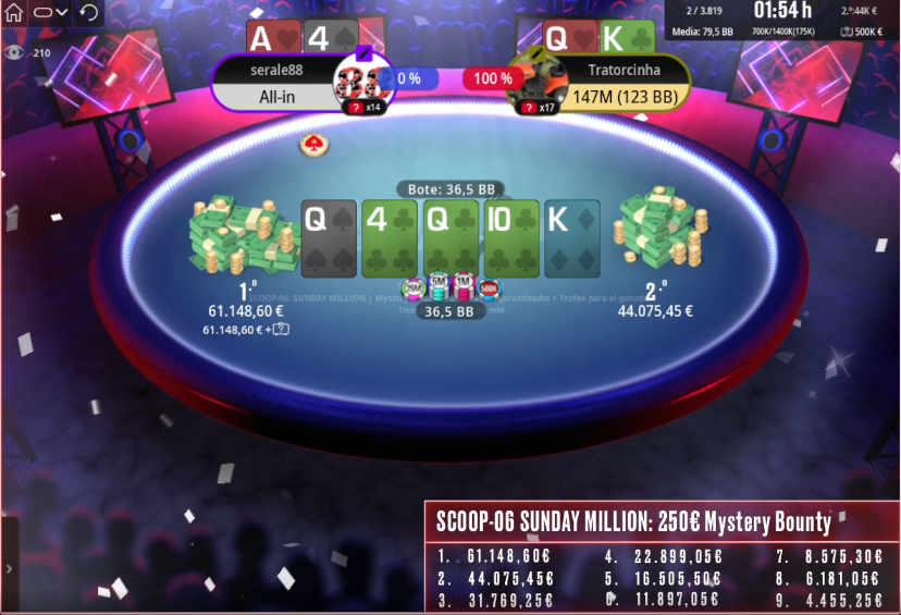 sunday million scoop