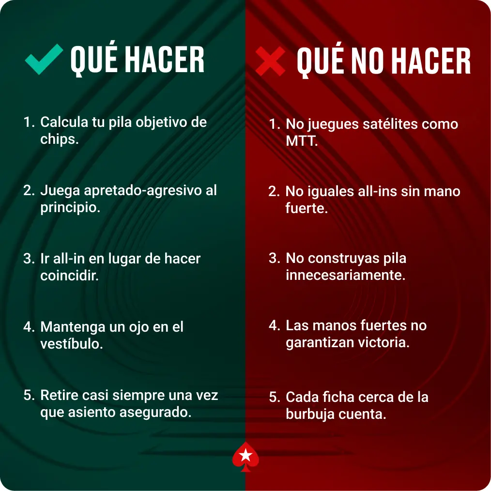 Qué hacer y qué no hacer en los satélites