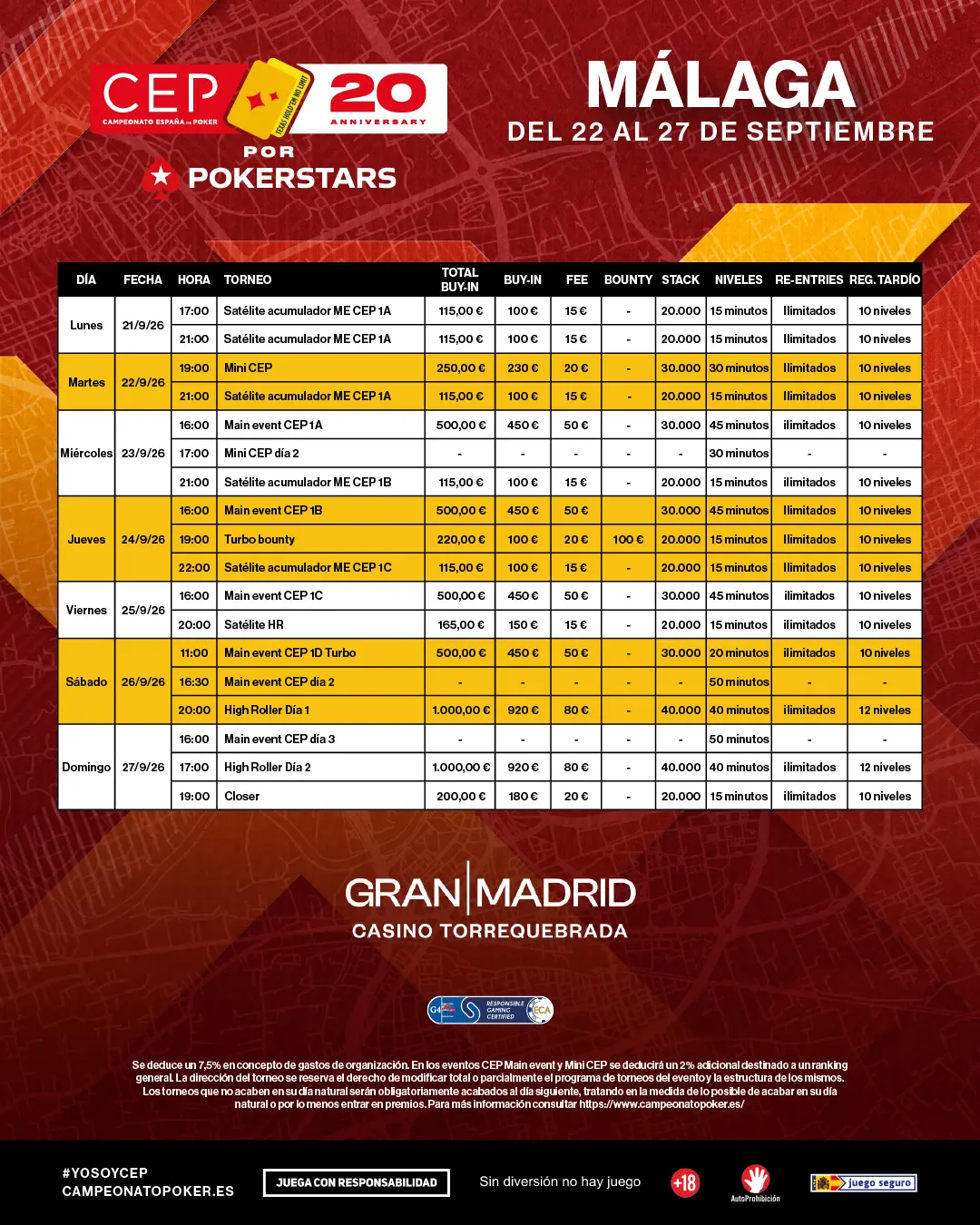 calendario cep malaga